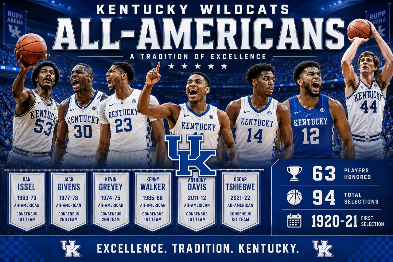 Kentucky Players Who Were All-Americans additional image