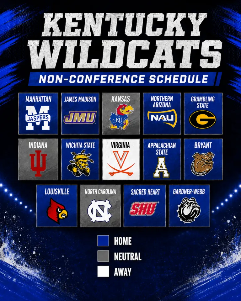 Kentucky's Non Conference Schedule is Complete